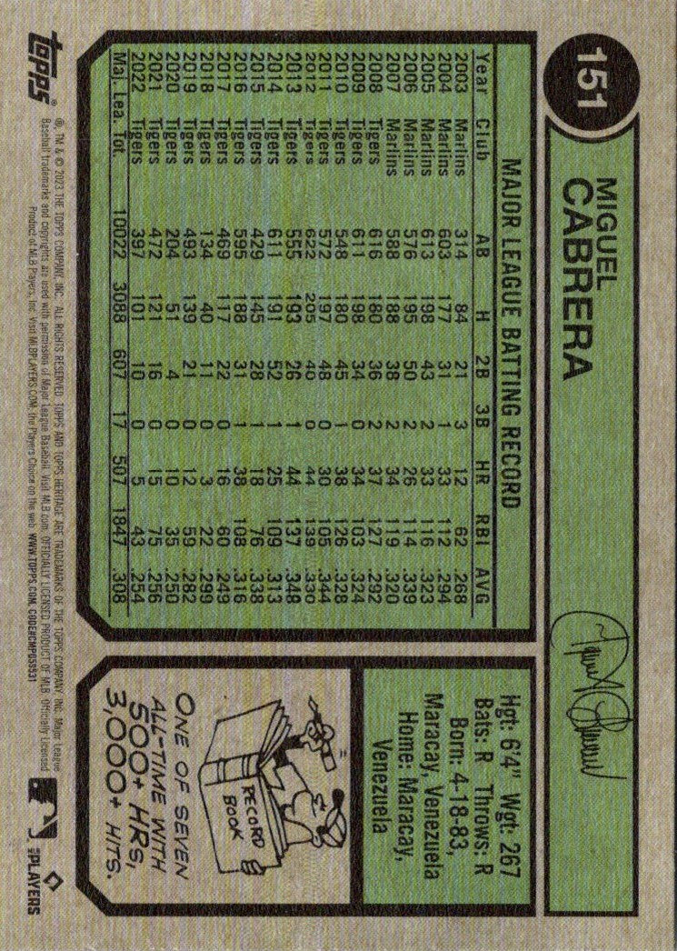 2023 Topps Heritage Red Border Miguel Cabrera