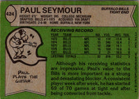 1978 Topps Paul Seymour #424