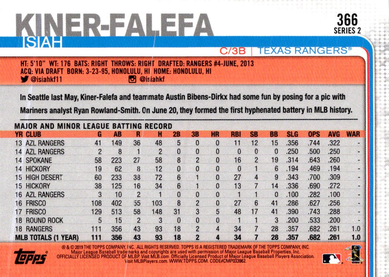 2019 Topps Isiah Kiner-Falefa