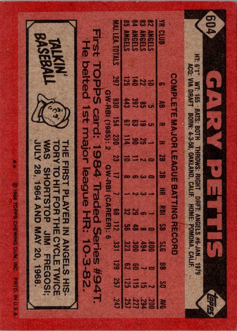 1986 Topps Gary Pettis