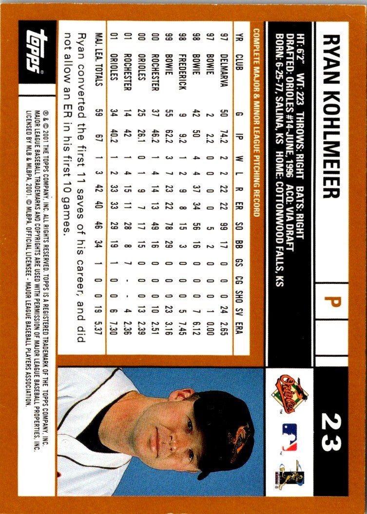 2002 Topps Limited Ryan Kohlmeier