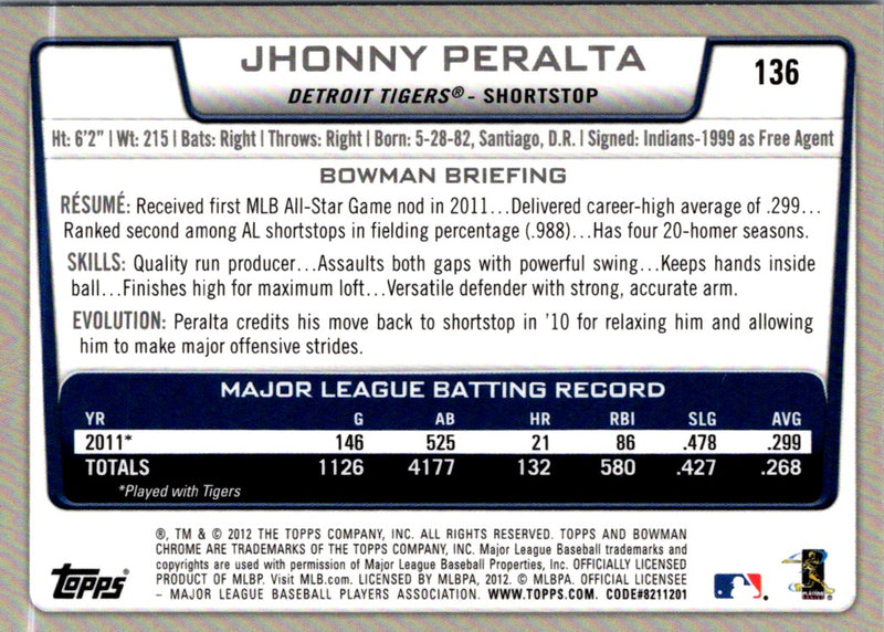 2012 Bowman Chrome Jhonny Peralta