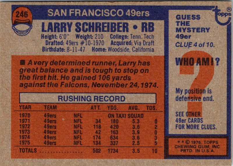 1976 Topps Larry Schreiber