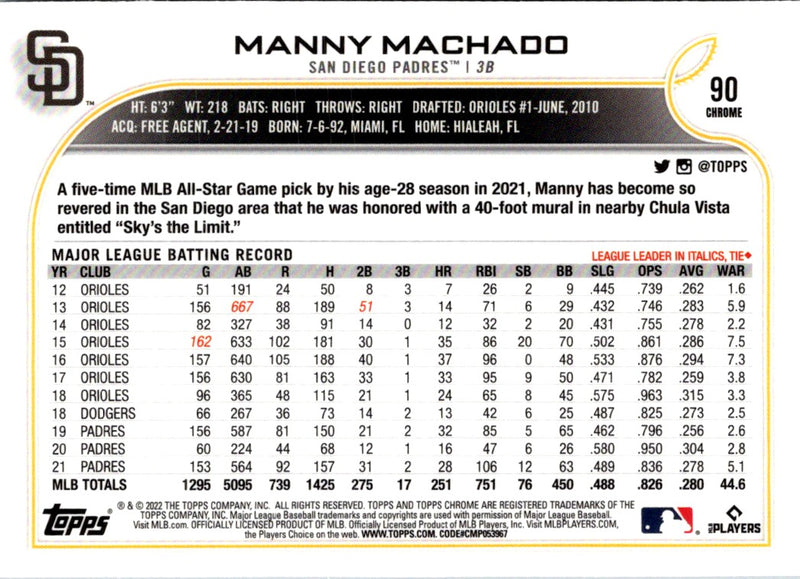 2022 Topps Chrome Manny Machado