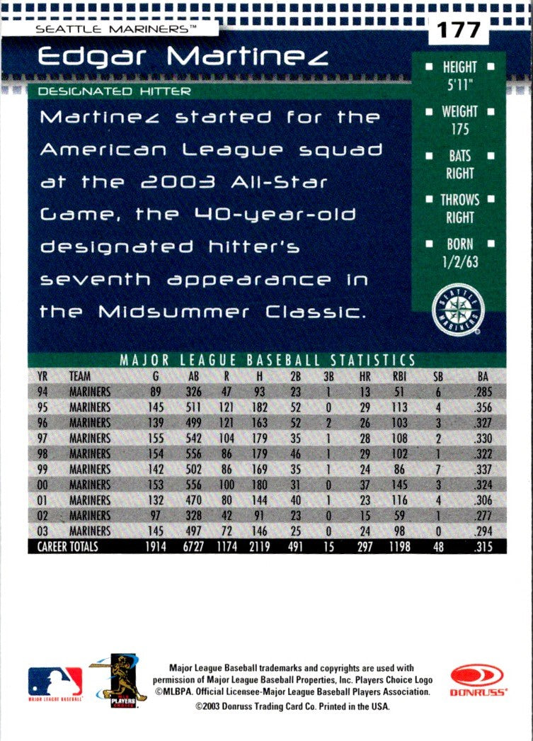 2004 Donruss Edgar Martinez