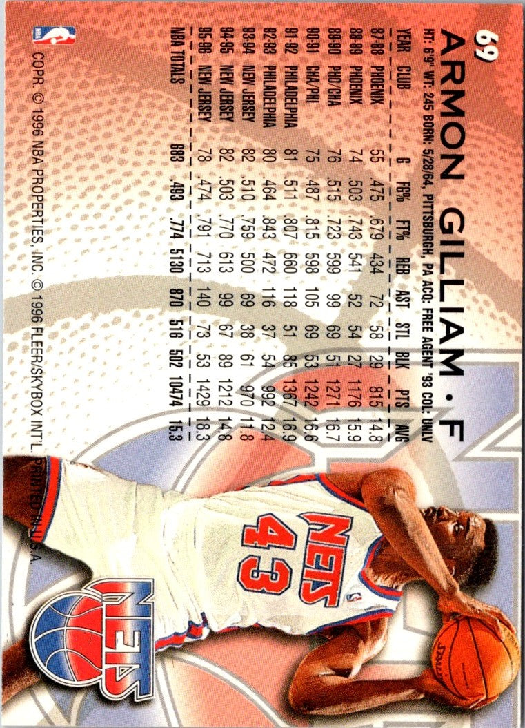 1996 Fleer Armon Gilliam