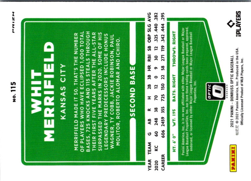 2021 Donruss Optic Carolina Blue & White Whit Merrifield