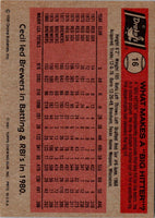 1981 Topps Drake's Big Hitters Cecil Cooper #16