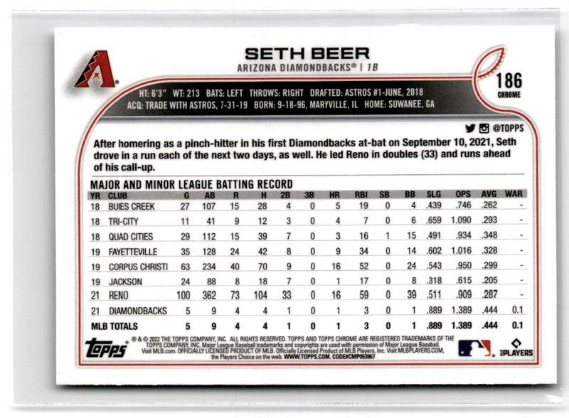 2022 Topps Chrome Seth Beer