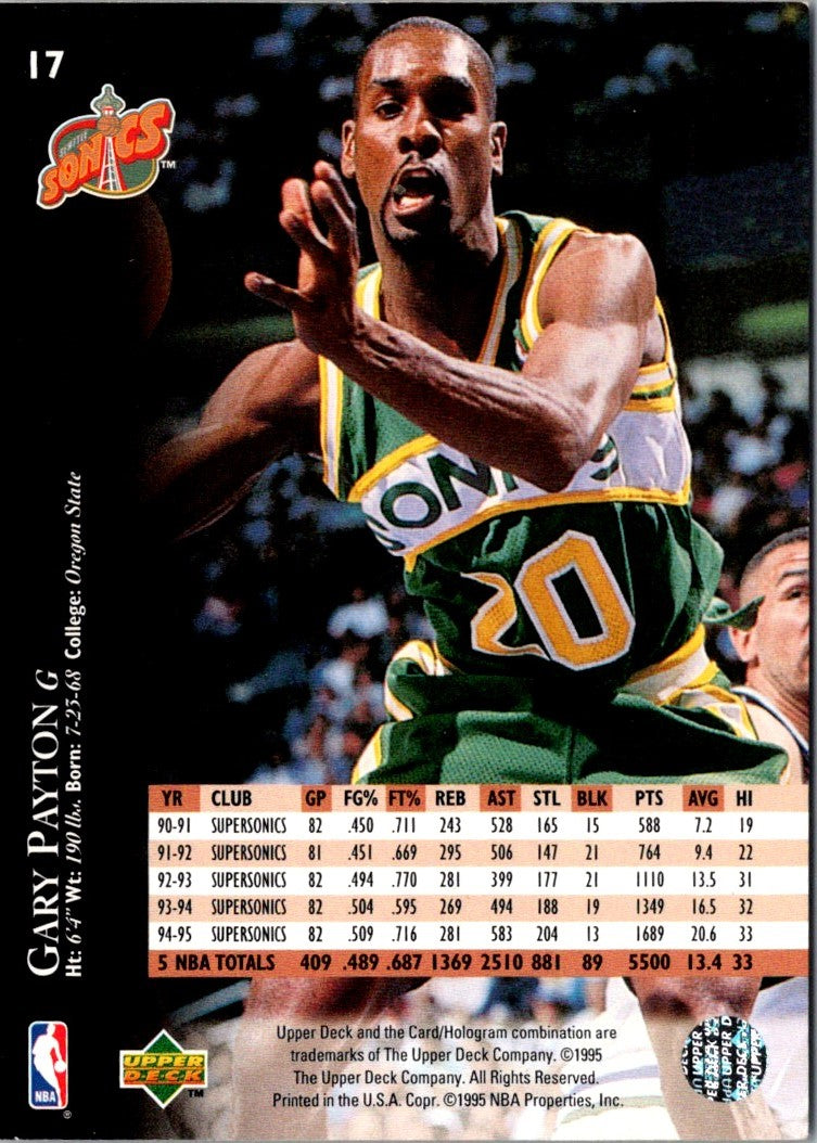 1995 Upper Deck Gary Payton