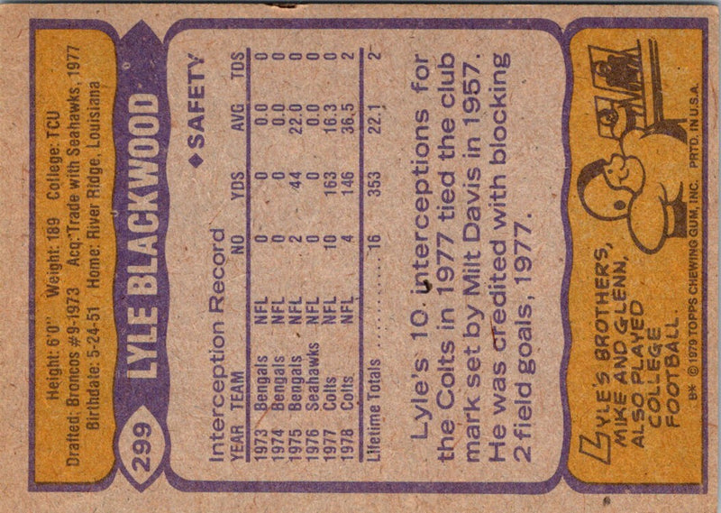 1979 Topps Lyle Blackwood