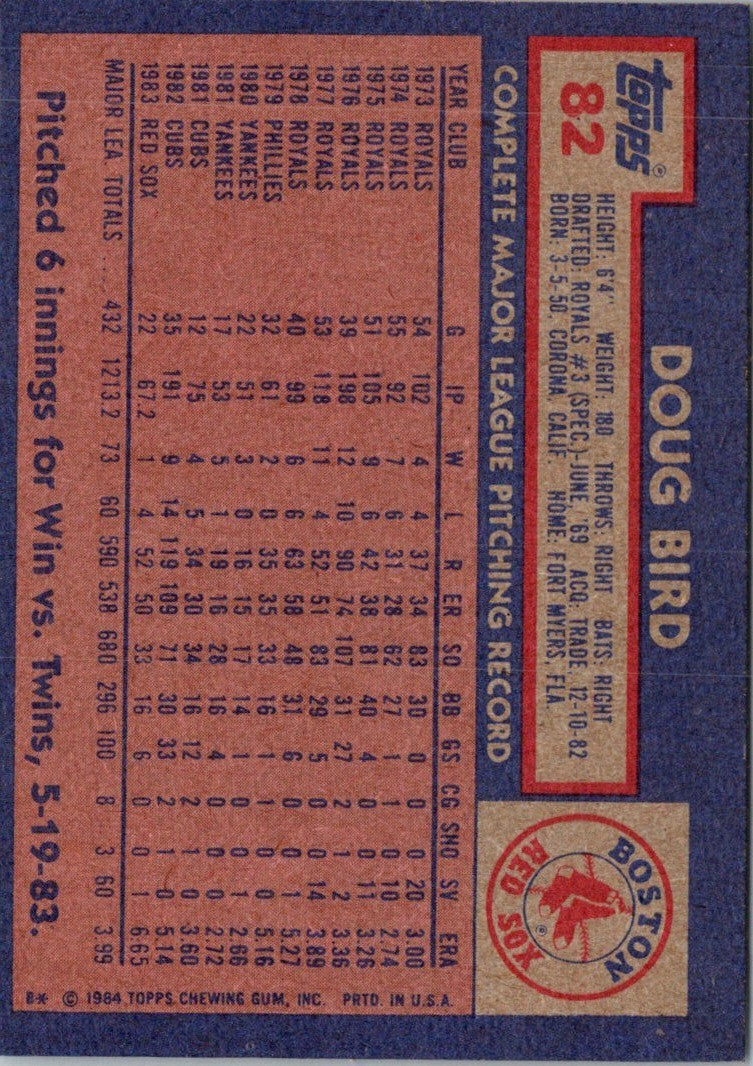 1984 Topps Doug Bird