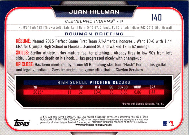 2015 Bowman Draft Picks & Prospects Red Asia Exclusive Juan Hillman