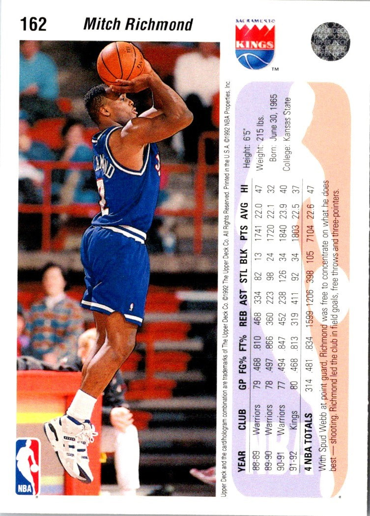 1992 Upper Deck Mitch Richmond