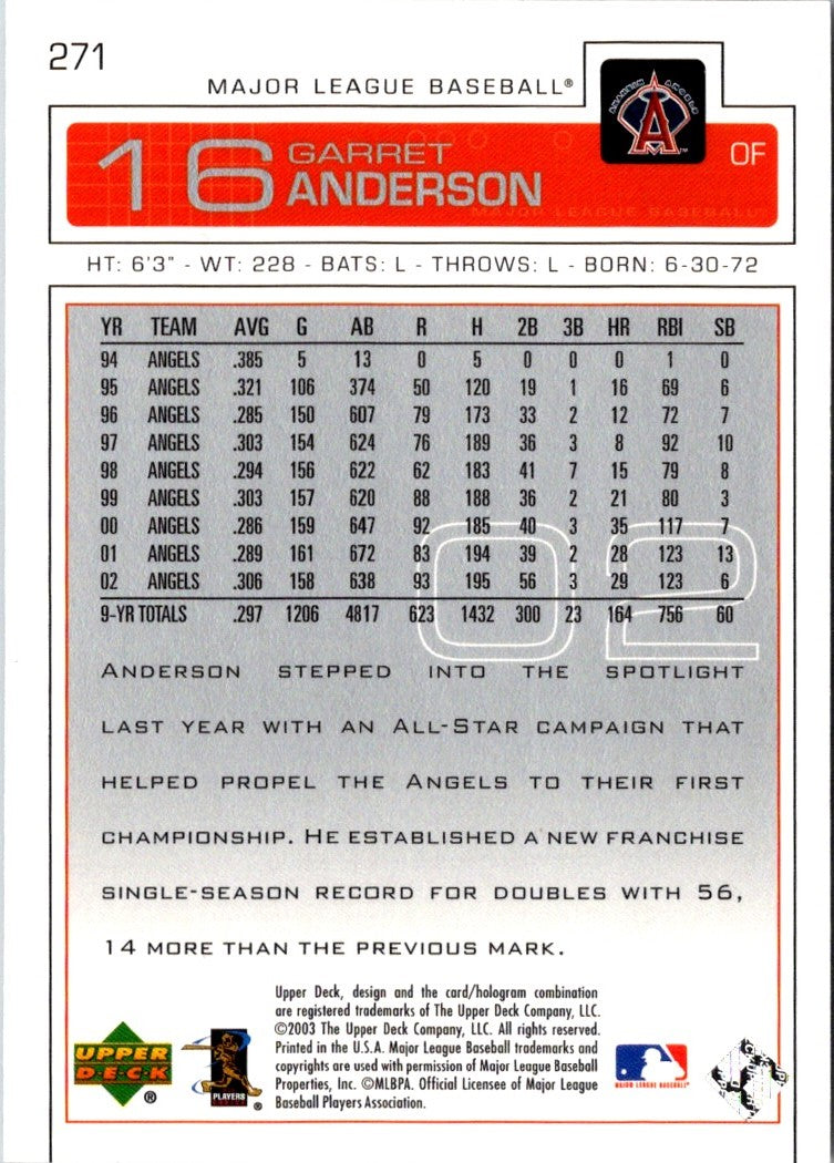 2003 Upper Deck Garret Anderson