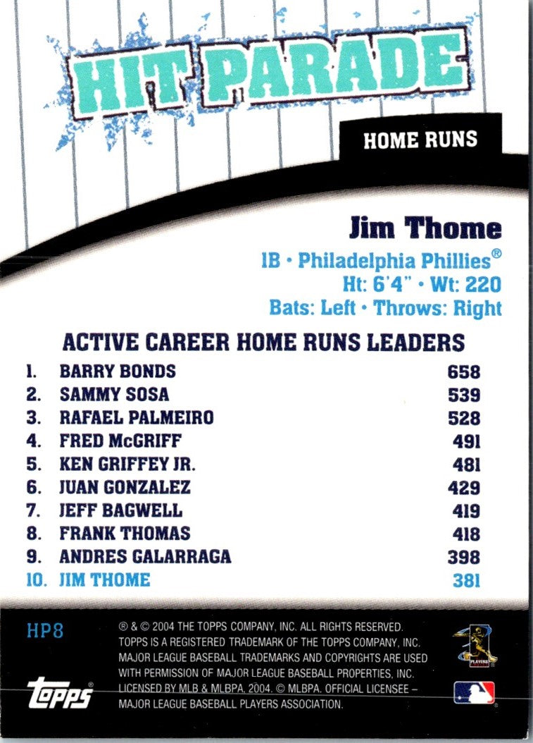 2003 Fleer Box Score Bat Rack Quads Jason Giambi/Jim Thome/Mike Piazza/Chipper Jones