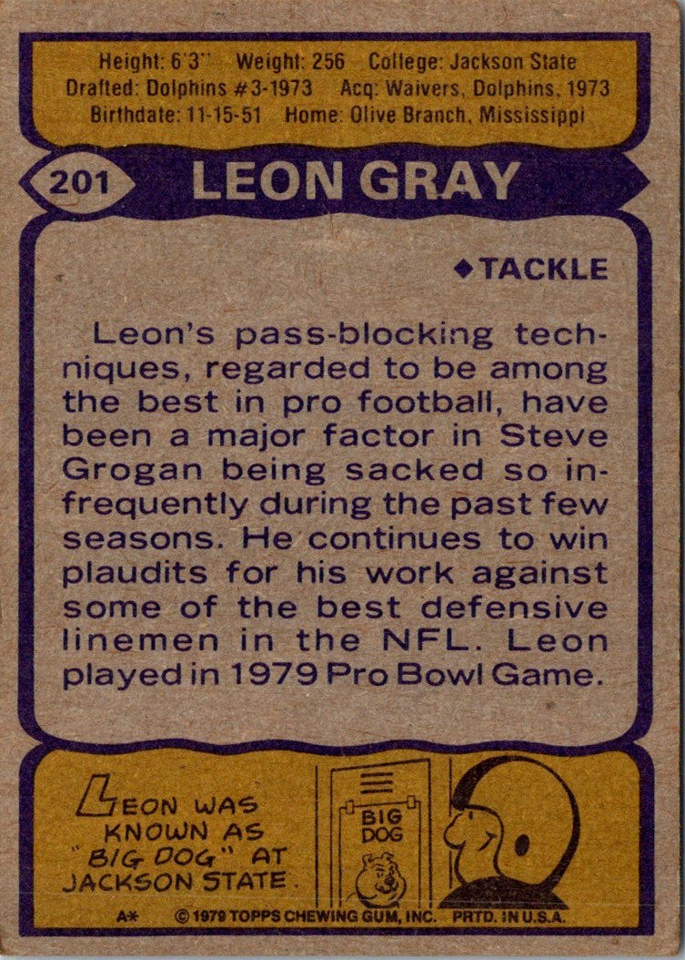 1979 Topps Leon Gray