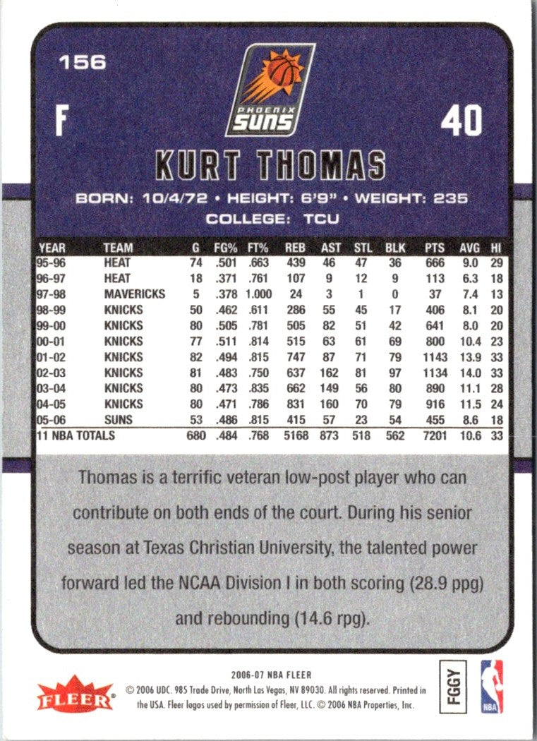 2006 Fleer Kurt Thomas