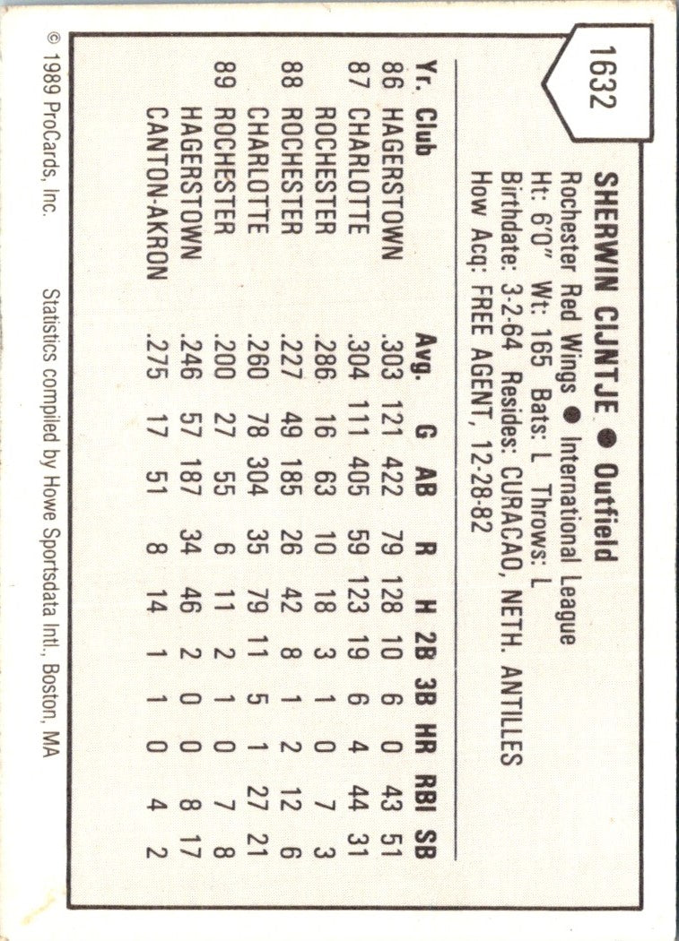1989 ProCards Sherwin Cijntje
