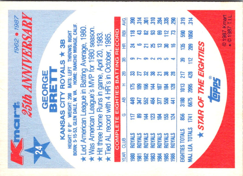 1987 Topps Kmart 25th Anniversary George Brett