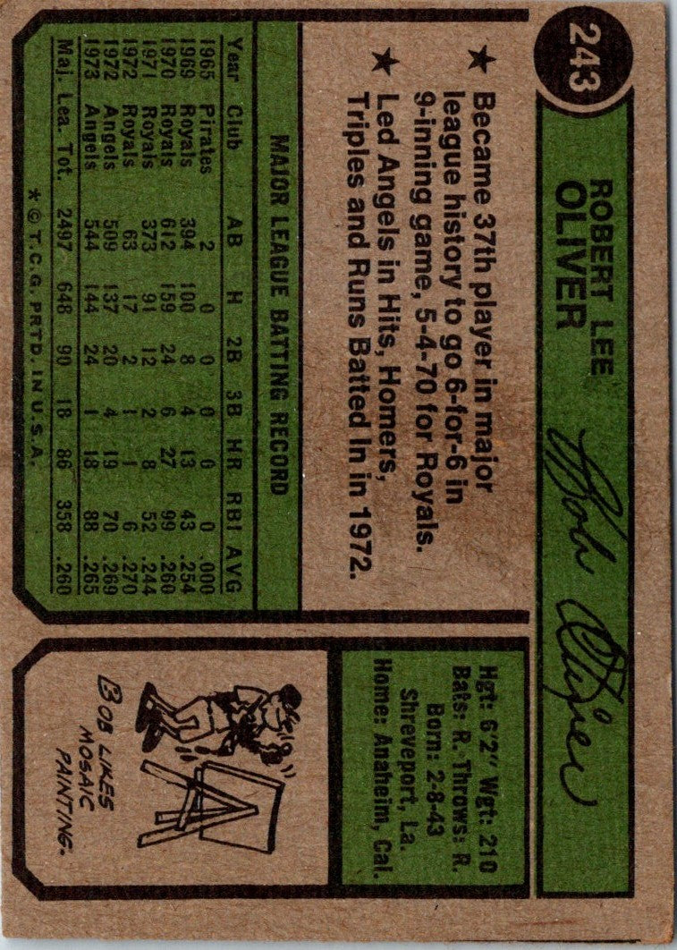 1974 Topps Bob Oliver