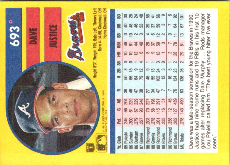 1991 Fleer Dave Justice