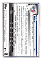 2019 Bowman Cavan Biggio #99FF-CB