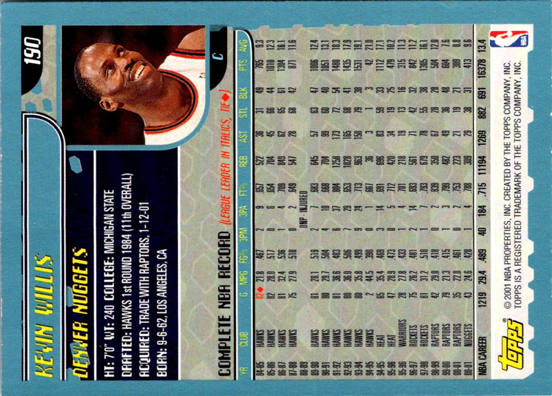 2001 Topps Kevin Willis