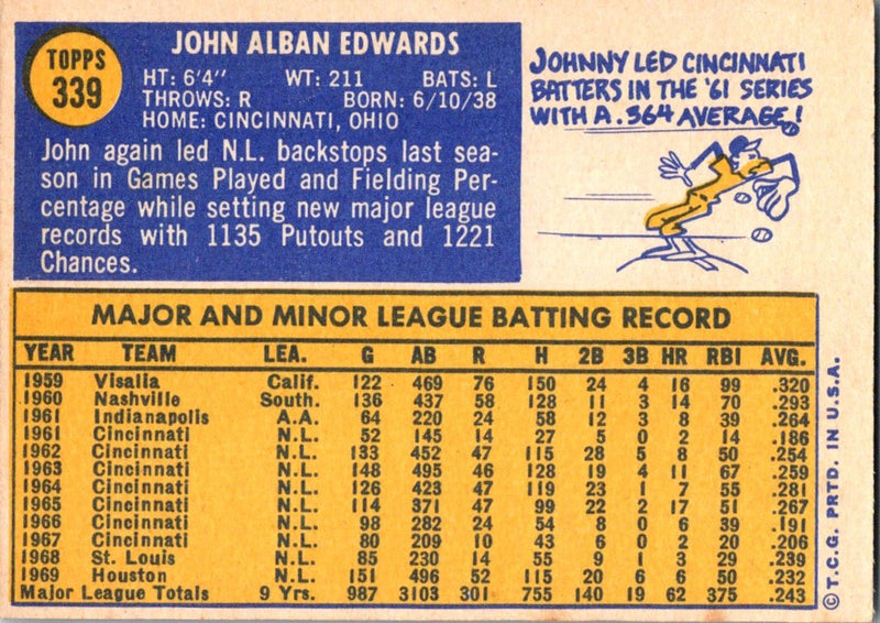 1970 Topps Johnny Edwards