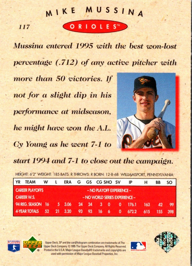 1995 SP Championship Mike Mussina