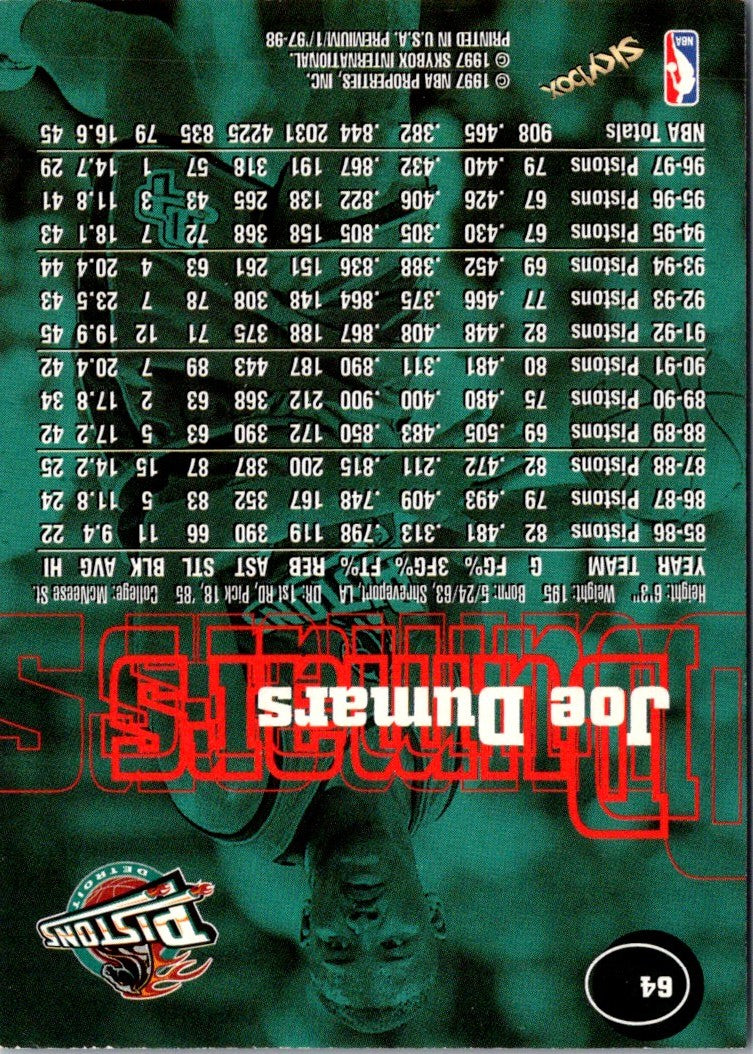 1997 SkyBox Premium Joe Dumars