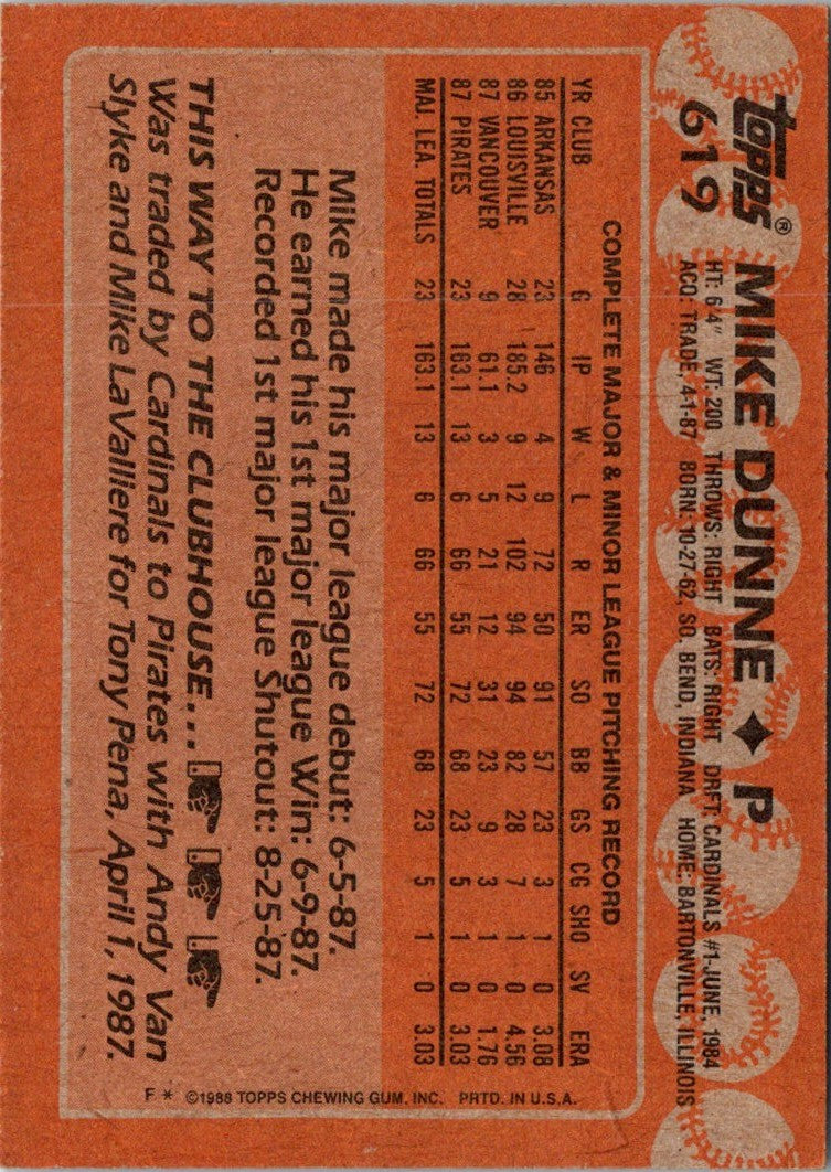 1988 Topps Mike Dunne