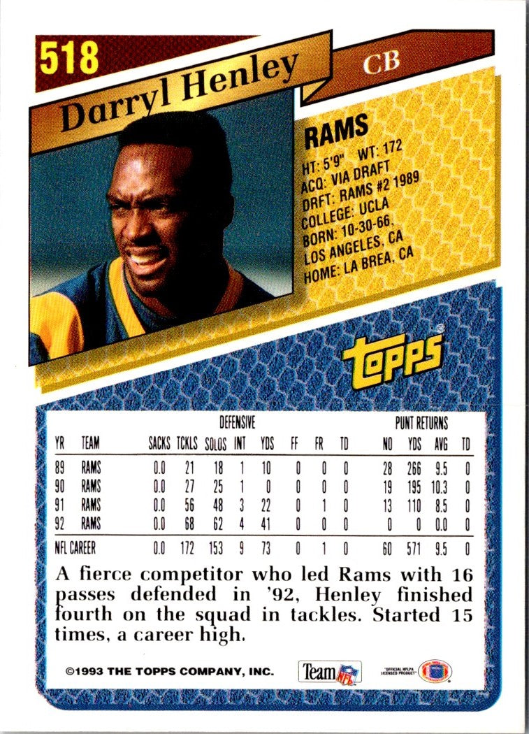 1993 Topps Darryl Henley