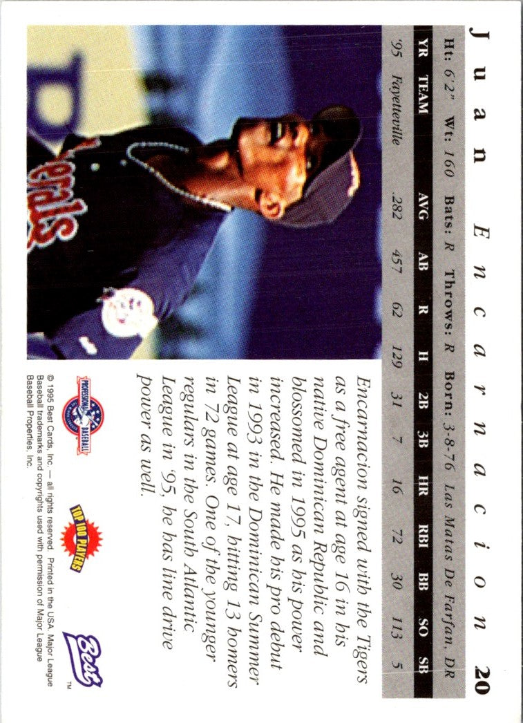 1995 Best Juan Encarnacion