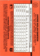 1990 Donruss Aqueous Test Andre Dawson