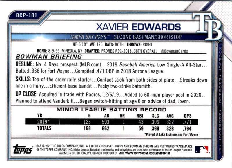 2021 Bowman Chrome Prospects Xavier Edwards