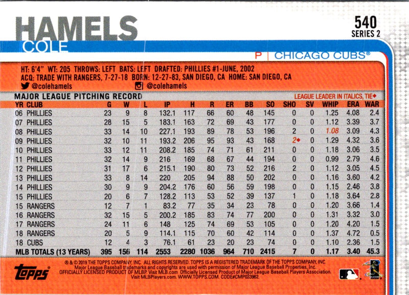 2019 Topps Cole Hamels