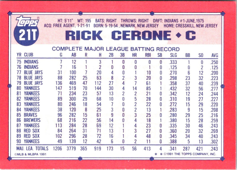 1991 Topps Traded Rick Cerone