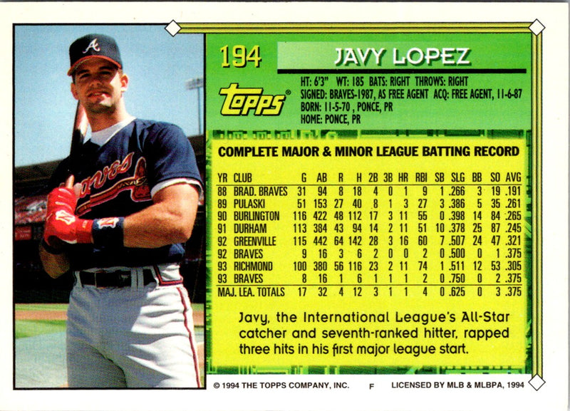 1994 Topps Javy Lopez