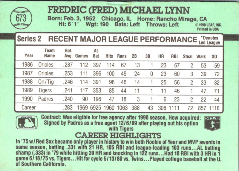 1991 Donruss Fred Lynn