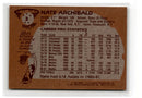 1981 Topps Nate Archibald