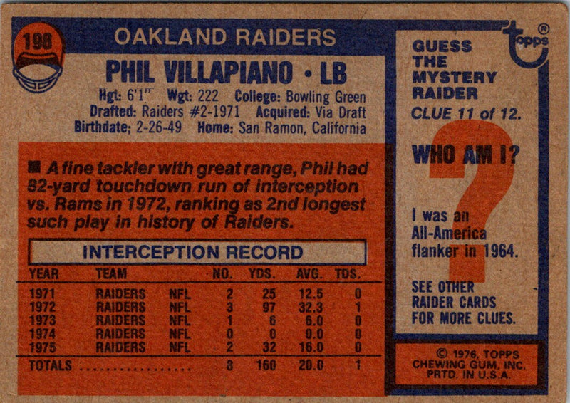 1976 Topps Phil Villapiano