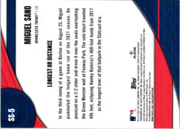 2022 Topps Significant Statistics Miguel Sano #SS-5