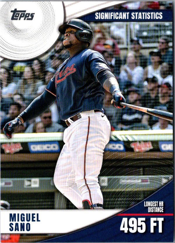 2022 Topps Significant Statistics Miguel Sano #SS-5