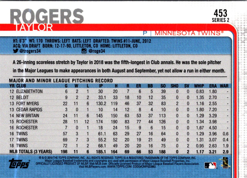 2019 Topps Taylor Rogers