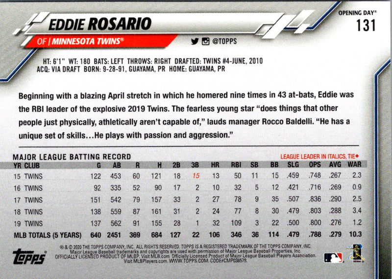 2020 Topps Opening Day Eddie Rosario