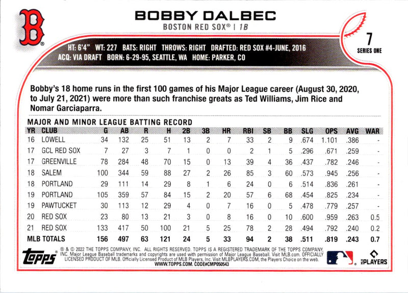 2022 Topps Gold Stars Bobby Dalbec