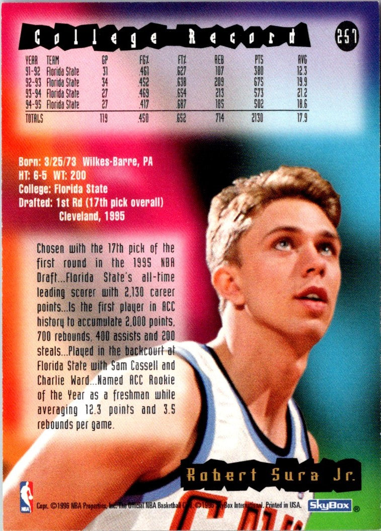 1996 Hoops Rick Adelman