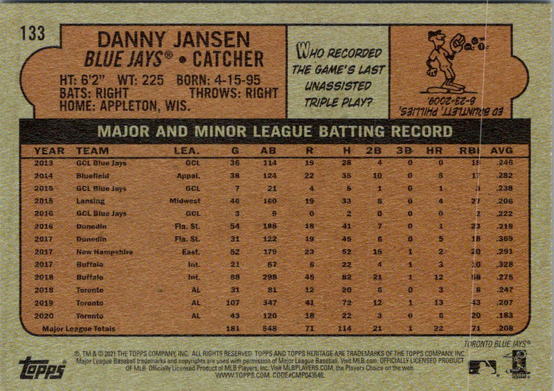 2021 Topps Heritage Red Danny Jansen