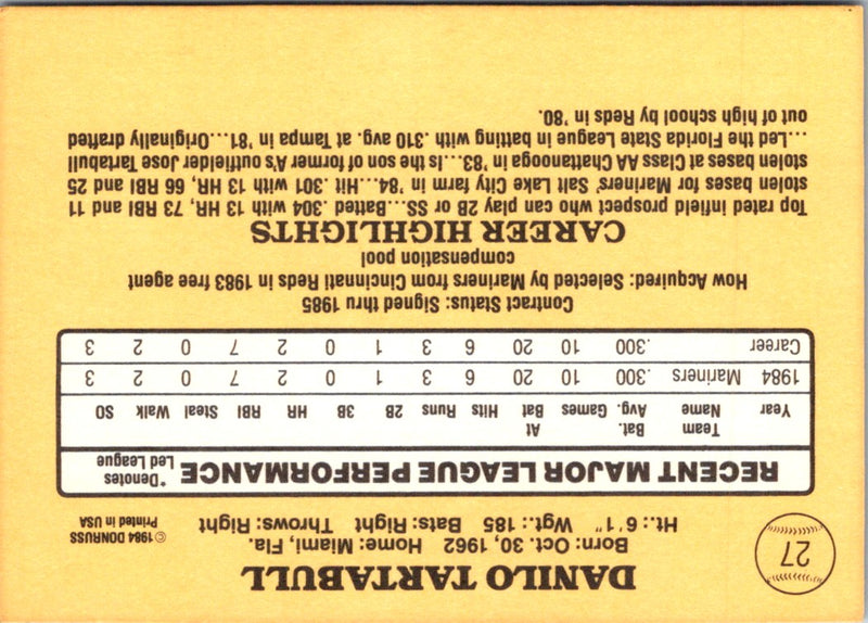 1985 Donruss Danny Tartabull